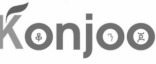 KONJOO logo