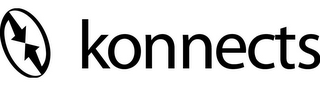 KONNECTS logo