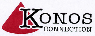 KONOS CONNECTION logo