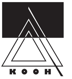 KOOH logo