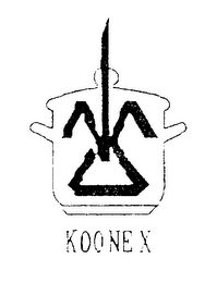 KOONEX logo