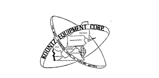KOONTZ EQUIPMENT THE MOST RESPECTED NAME IN PARKING METERS logo