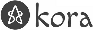 KORA logo