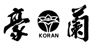 KORAN logo