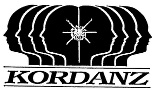 KORDANZ logo