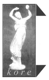 KORE logo