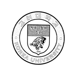 KOREA UNIVERSITY 1905 logo