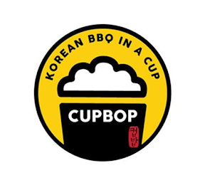 KOREAN BBQ IN A CUP CUPBOP logo