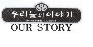 KOREAN FAMILY RESTAURANT OUR STORY logo