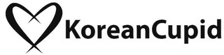 KOREANCUPID