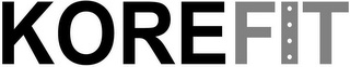 KOREFIT logo