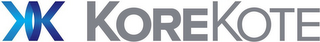 KOREKOTE logo