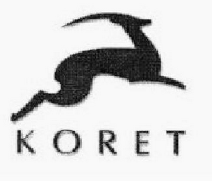 KORET logo