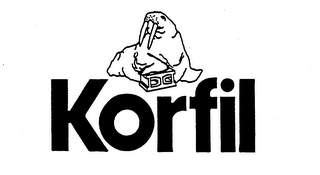 KORFIL logo