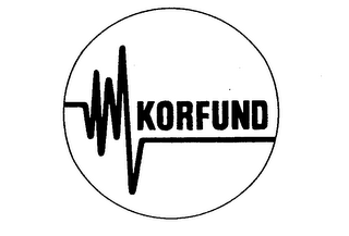 KORFUND logo