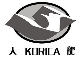 KORICA logo