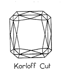 KORLOFF CUT logo