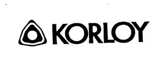 KORLOY logo