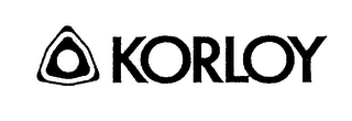 KORLOY logo