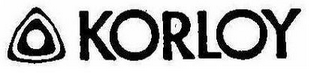 KORLOY logo