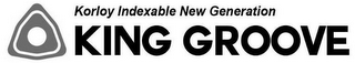 KORLOY INDEXABLE NEW GENERATION KING GROOVE logo