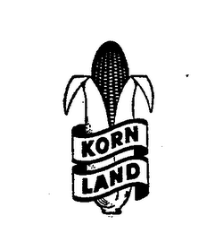 KORN LAND logo