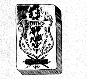 KORN'S LITHOGRAPHICS CRAYONS & INKS ESTABLISHED 1880 logo