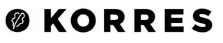 KORRES logo