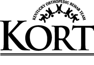 KORT KENTUCKY ORTHOPEDIC REHAB TEAM logo