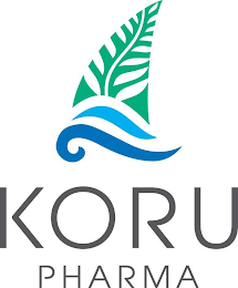 KORU PHARMA logo