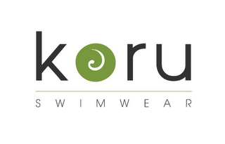 KORU SWIMWEAR logo
