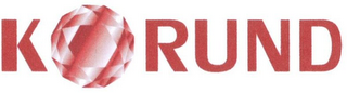 KORUND logo