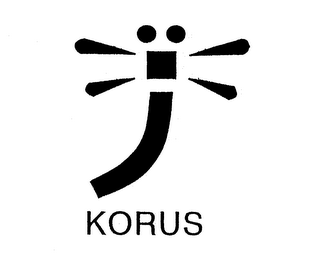 KORUS logo
