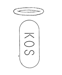 KOS logo