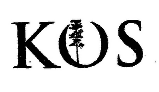 KOS logo