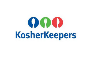 KOSHERKEEPERS logo