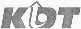 KOT logo