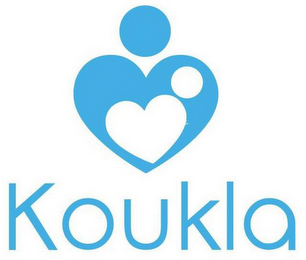KOUKLA logo