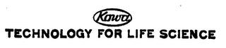 KOWA TECHNOLOGY FOR LIFE SCIENCE logo