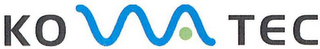KOWATEC logo