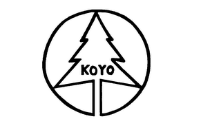 KOYO logo