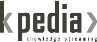 KPEDIA KNOWLEDGE STREAMING logo