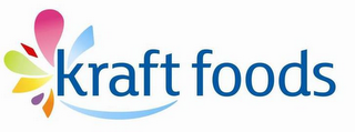KRAFT FOODS logo