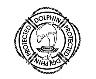 KRAFT FOODSERVICE DOLPHIN PROTECTED logo