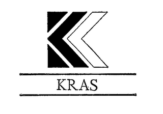KRAS