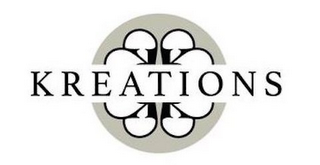 KREATIONS logo