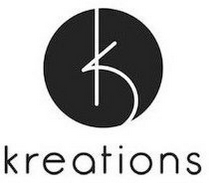 KREATIONS logo