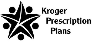 KROGER PRESCRIPTION PLANS logo