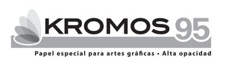 KROMOS 95 logo