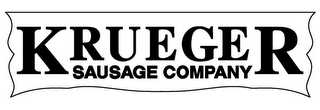 KRUEGER SAUSAGE COMPANY logo